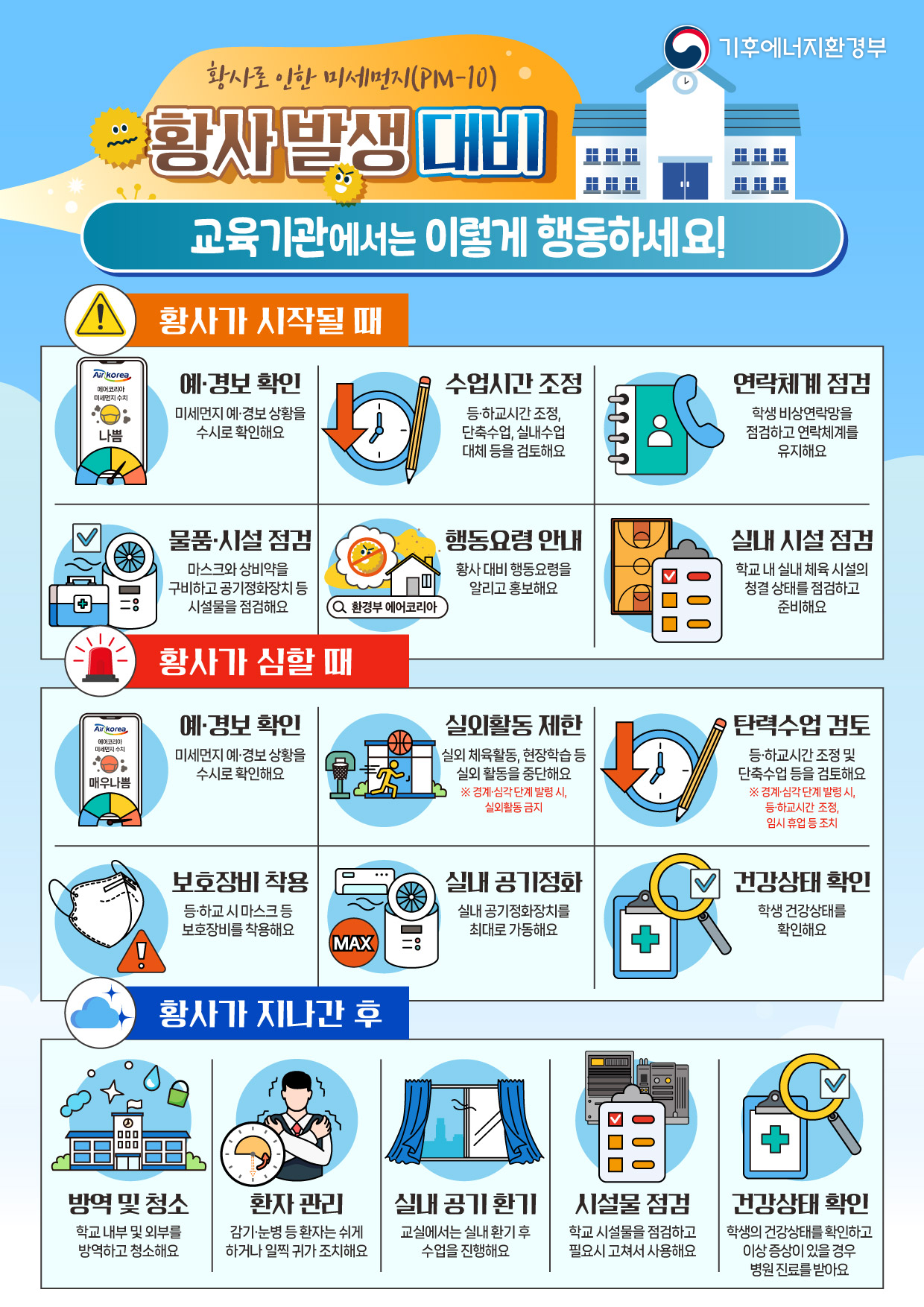 황사 교육기관 대응요령