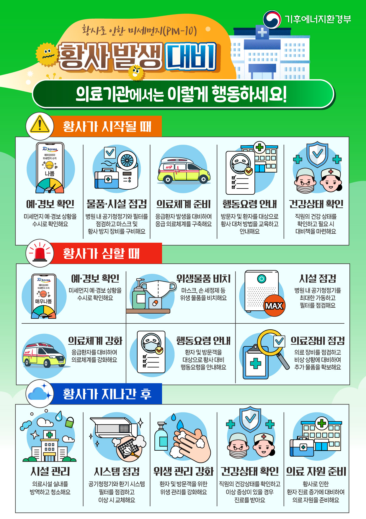 황사 의료기관 대응요령