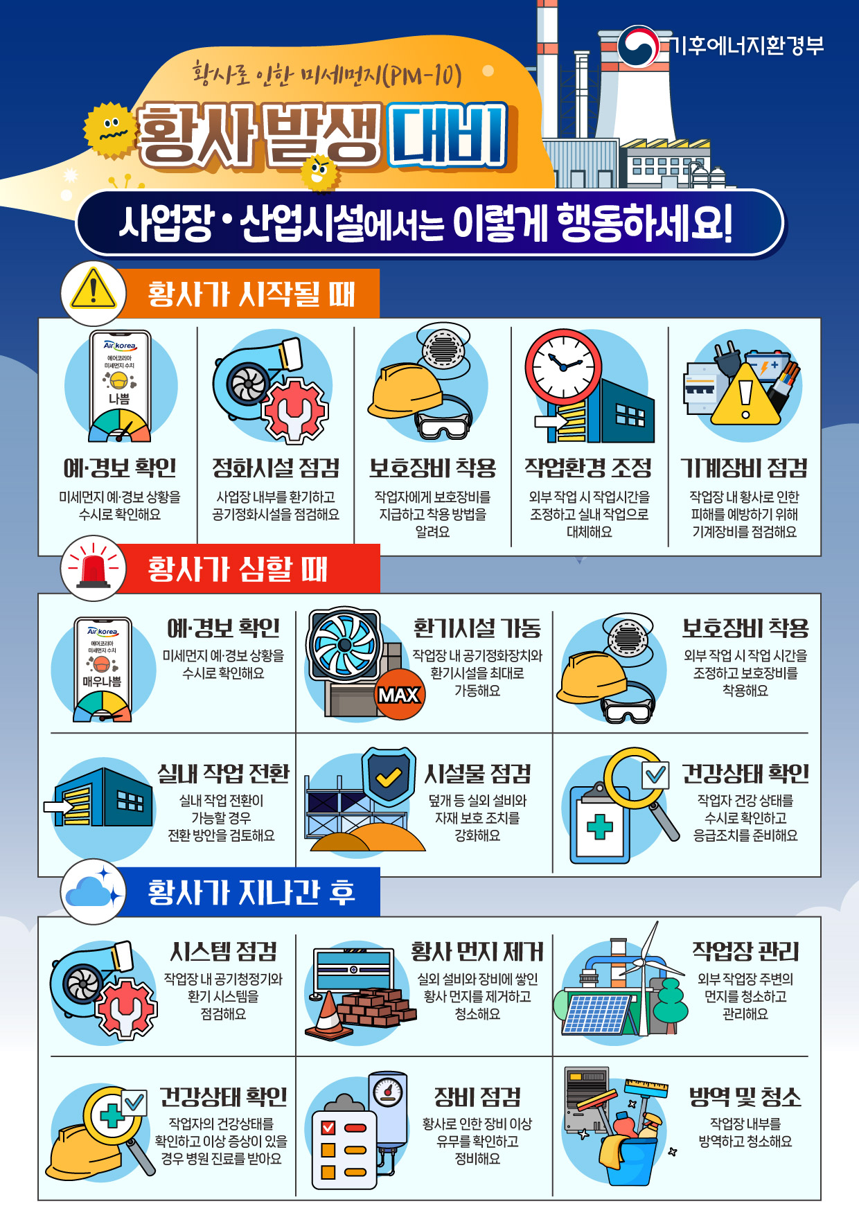 황사 사업장 및 산업시설 대응요령